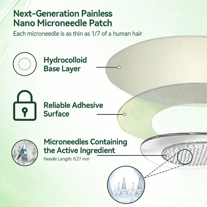 🔥Online Pharmacy 🔥Purelora® Moringa Berberine × NAD⁺ 20-in-1 Nano Microneedle Patch (Just once daily, visible changes in 7 days) ✅ Supports weight management, loose skin, diabetes care, sleep apnea, joint comfort, and more