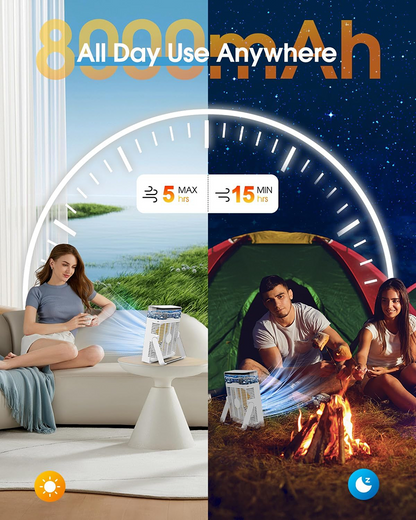 ❄️ BVJ Portable Misting Fan with 600ml Water Tank | Up to 30H Battery Life • USB Rechargeable • Quiet & Compact | Perfect for Home, Office, Camping & Travel