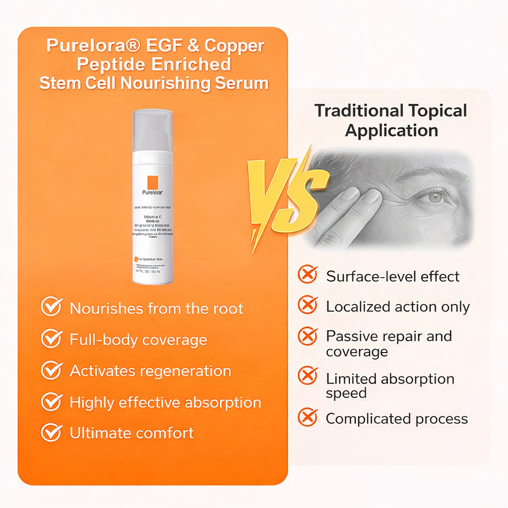 💖Online Pharmacy |Purelora® EGF & Copper Peptide Revitalizing Essence Cream (Deeply activates skin renewal, helping visibly firm, smooth, and rejuvenate the skin)