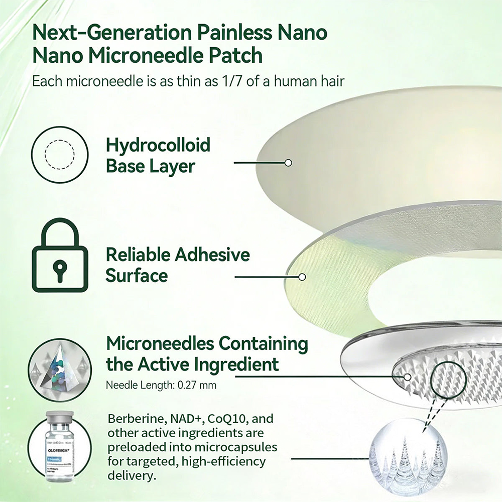 💖 New Arrival | Purelora® Moringa Berberine × NAD⁺ 10-in-1 Nano Microneedle Patch (Just once daily, visible changes in 7 days) ✅ Supports weight management, loose skin, diabetes care, sleep apnea, joint comfort, and more